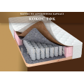 Выбрать матрасы с каркасом из дерева